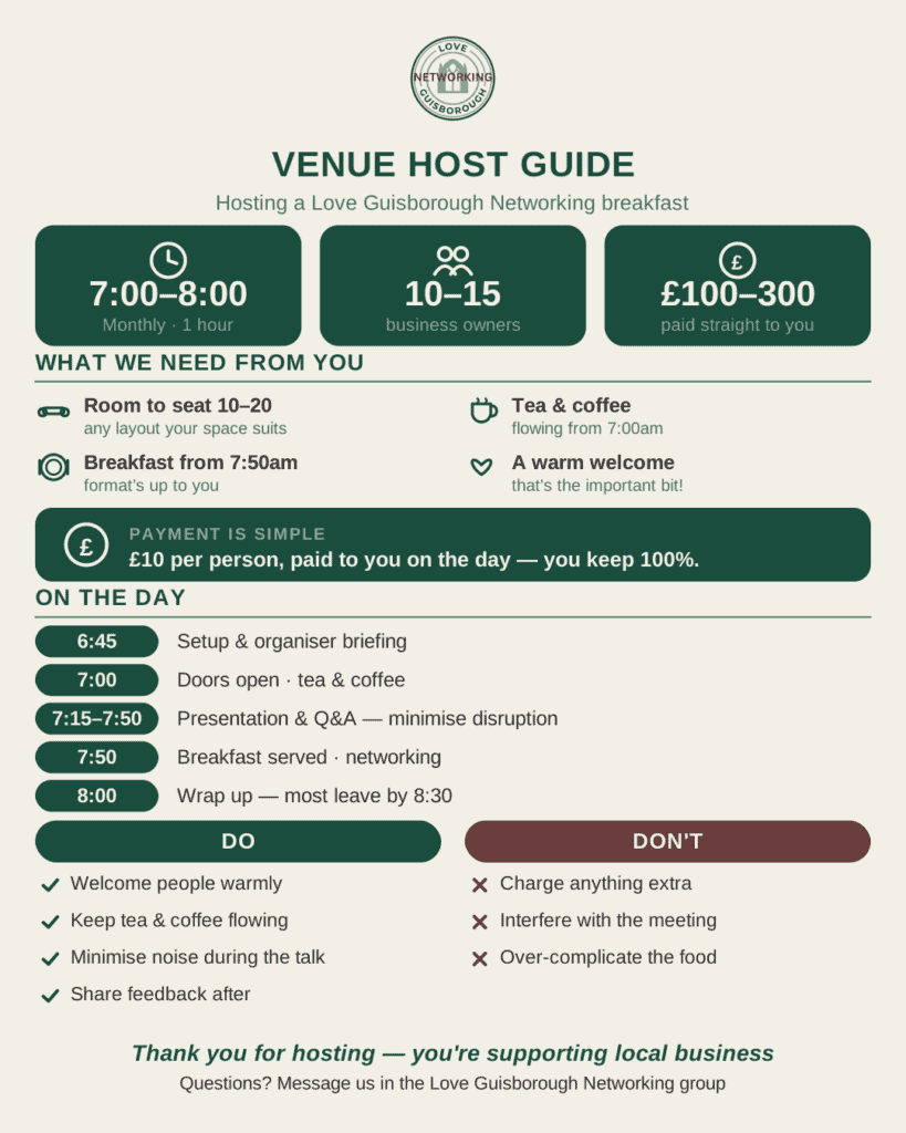 Love Guisborough Networking venue guidelines poster